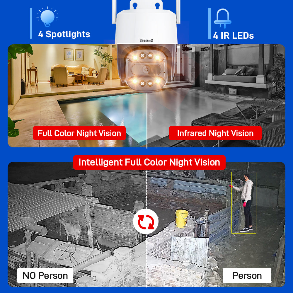 JideTech 4MP Mini 4G PTZ Camera (Q2-4MP4G)