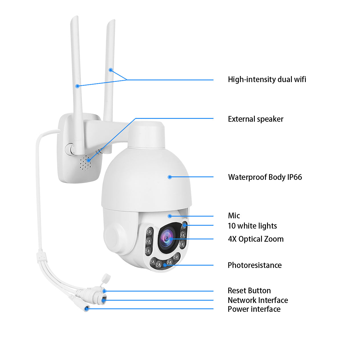 JideTech 5MP PTZ WiFi Camera Outdoor,5X Optical Zoom Camera with Auto-Tracking Camera Free Shipping (UK Stock)