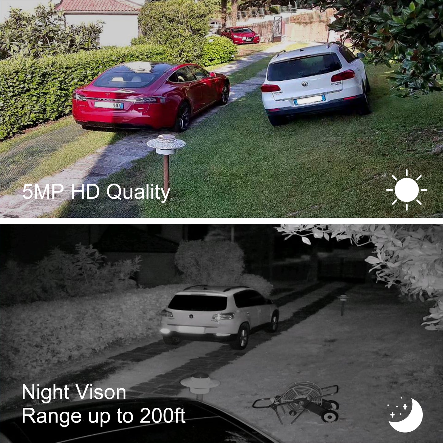 JideTech 5MP Europe 4G/US 4G 5X Optical Zoom PTZ Camera(P3-5X-5MP4G)
