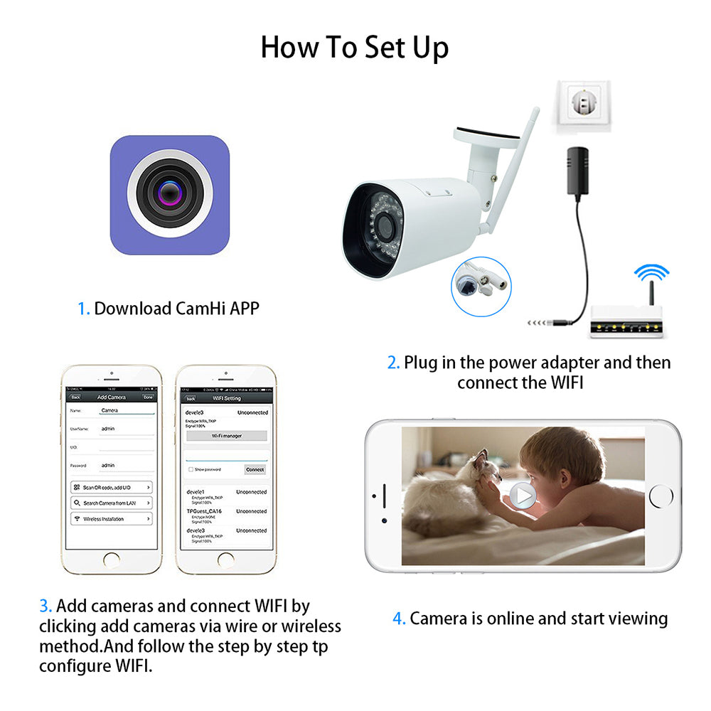 JideTech 2MP Wireless Bullet IP Camera with IR LED( HV2045MW-P )