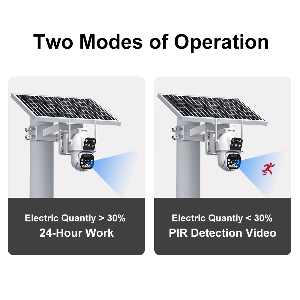 JideTech Daul Model 4G Solar PIR Camera (S2-4G(PIR))
