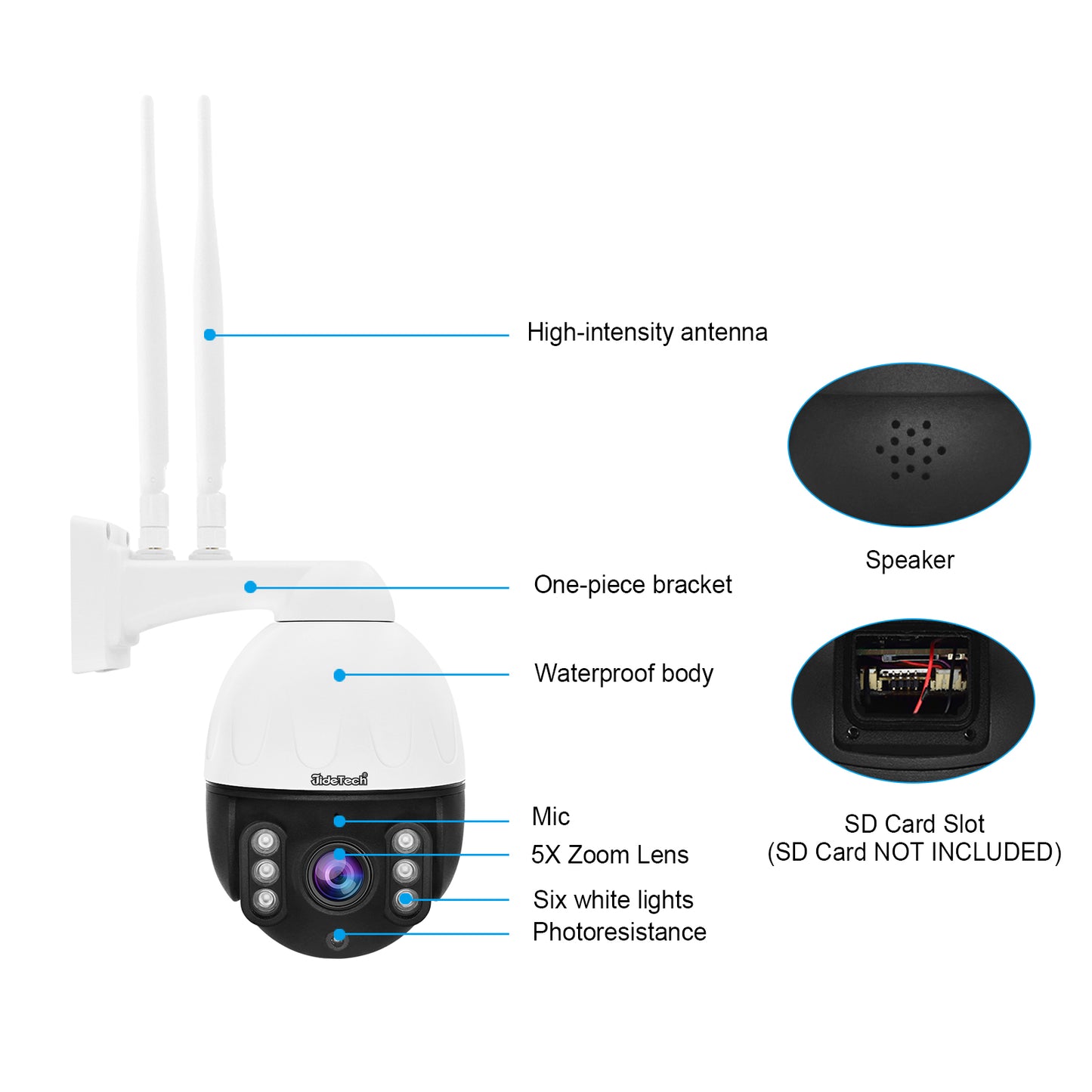 JideTech 5MP Europe 4G/US 4G 5X Optical Zoom PTZ Camera(P3-5X-5MP4G)