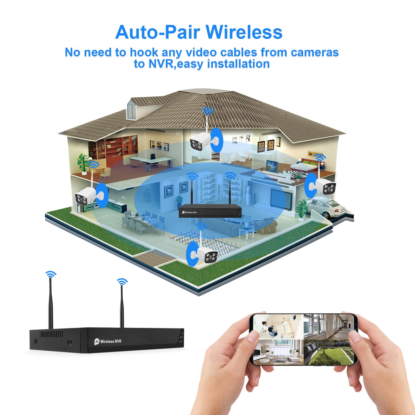 JideTech 4CH Wireless Security Camera System with 1TB Hard Drive,Complete Surveillance Systems,Motion Alert,WiFi NVR System UK Stock Free Shipping