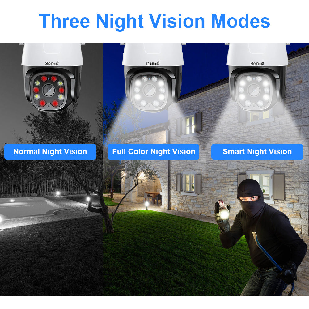 JideTech 5MP Mini 4G PTZ Camera (Q3-5MP4G)