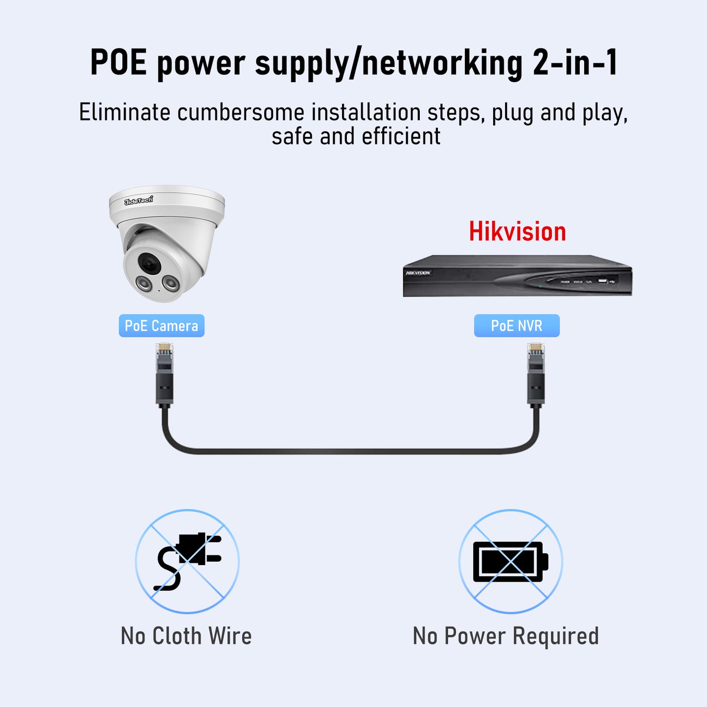 JideTech 5MP Dual Lights POE 24V Full color Night vision Dome lP Camera (DM04-5MP)
