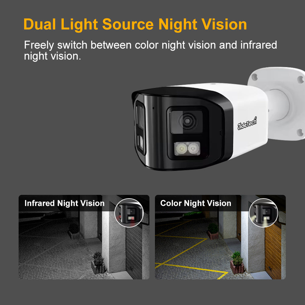 JideTech 180 ° Wide-angle 8MP Dual-Lens Camera