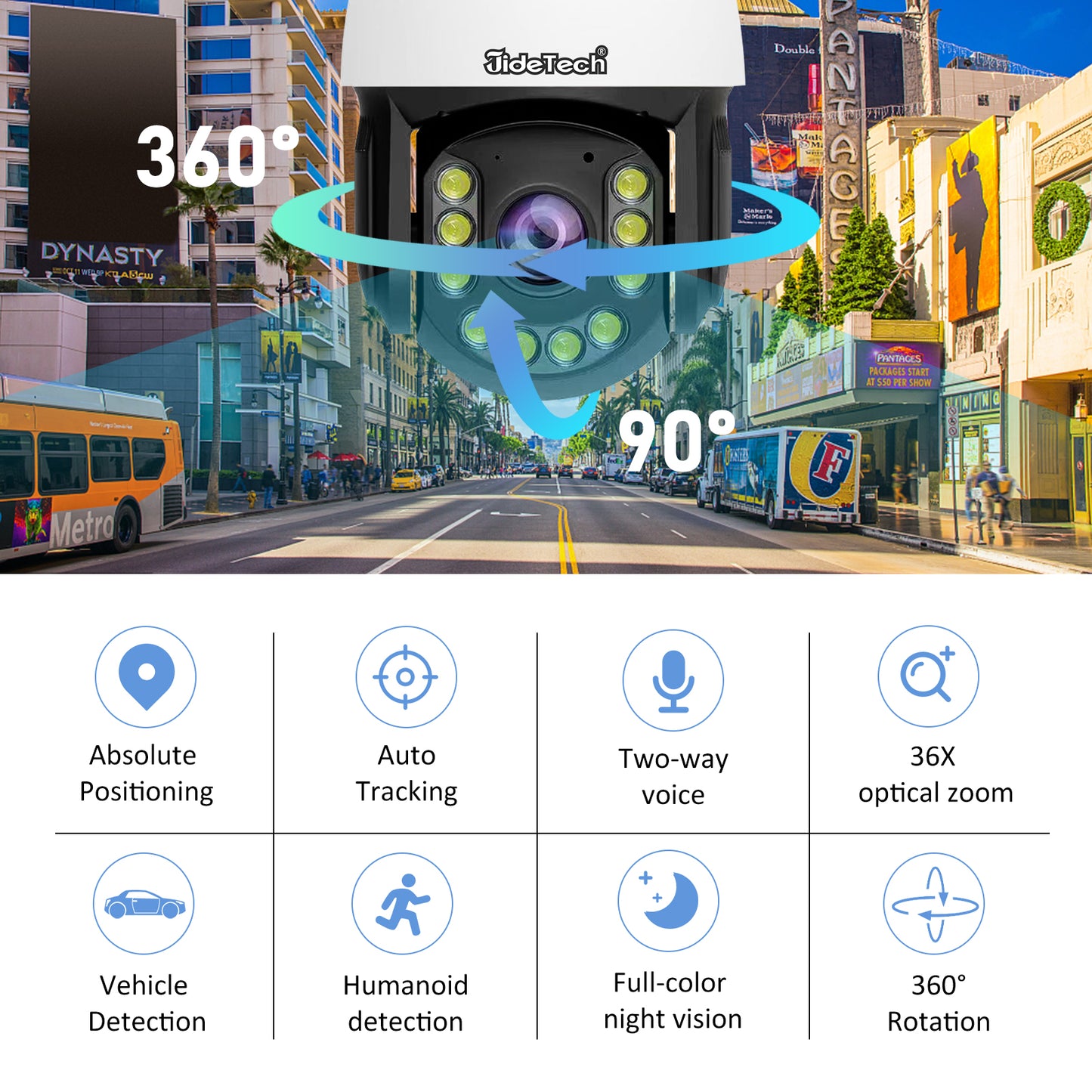 JideTech 5MP/8MP POE 36X HD PTZ Camera Auto-Tracking, Humanoid Detection, Animal Recognition (P22-36X-5MP)