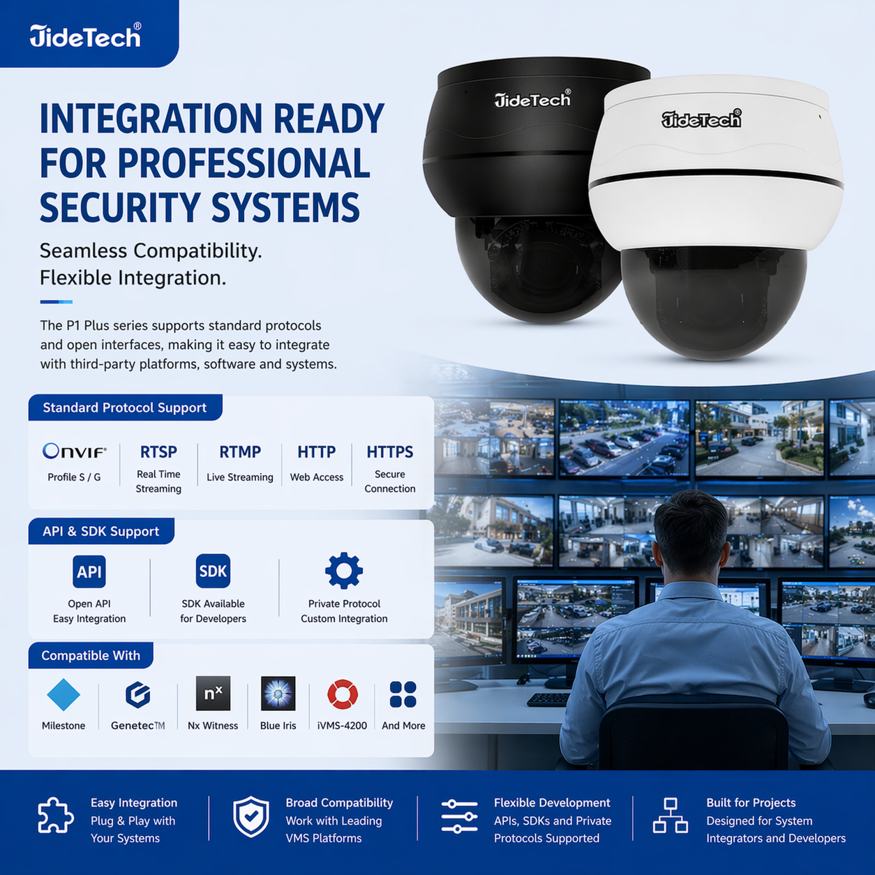 JideTech IP PoE Kamera Außen-/Innenbereich Wasserdichte IP66 Nachtsichtkamera (P1 Plus-5X-8MPB)