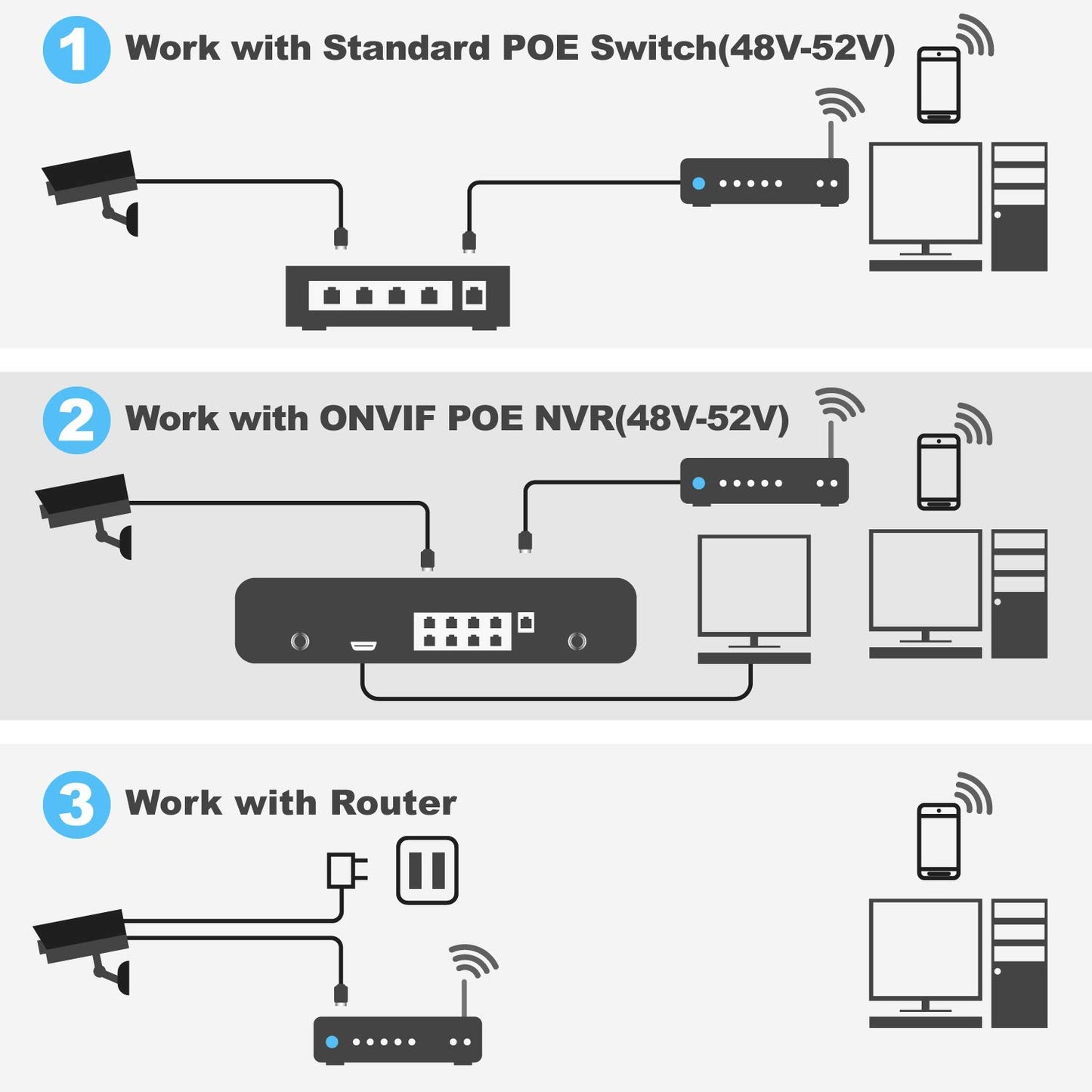 JideTech IP Security Camera 1080P POE Outdoor Surveillance Camera (BC01-2MP) Free Shipping