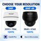 JideTech CamHi Pro 5MP/8MP PoE PTZ Camera, 5X Optical Zoom, Two-Way Audio – P1 Plus