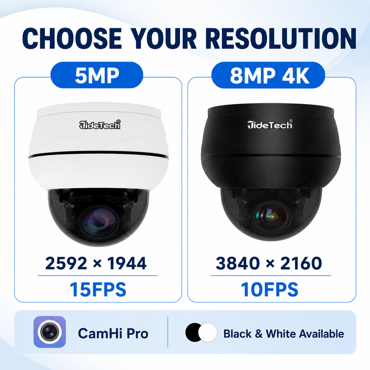JideTech CamHi Pro 5MP/8MP PoE PTZ Camera, 5X Optical Zoom, Two-Way Audio – P1 Plus