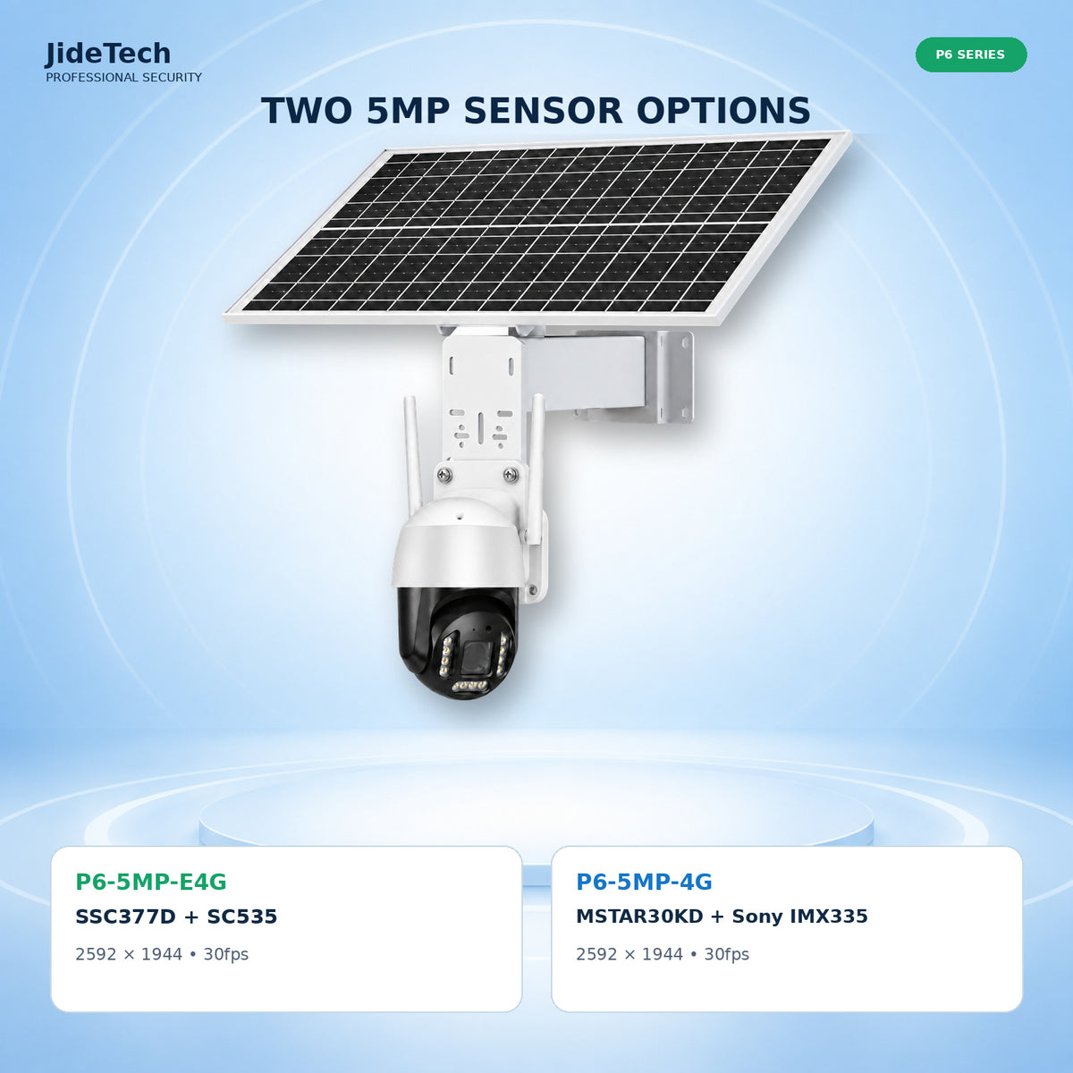 JideTech P6 5MP camera SSC377D SC535 and Sony IMX335 options