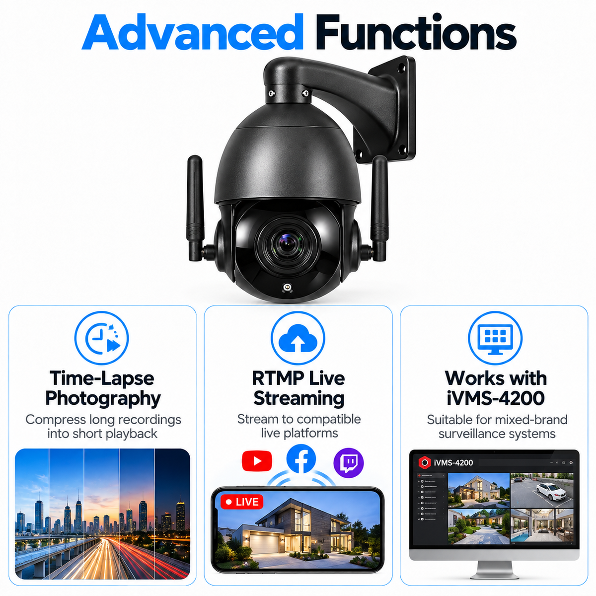 JideTech 8MP 20X WiFi PTZ IP Camera – ONVIF 2.4, RTSP/RTMP, AI Detection & Optional Absolute Positioning | P2