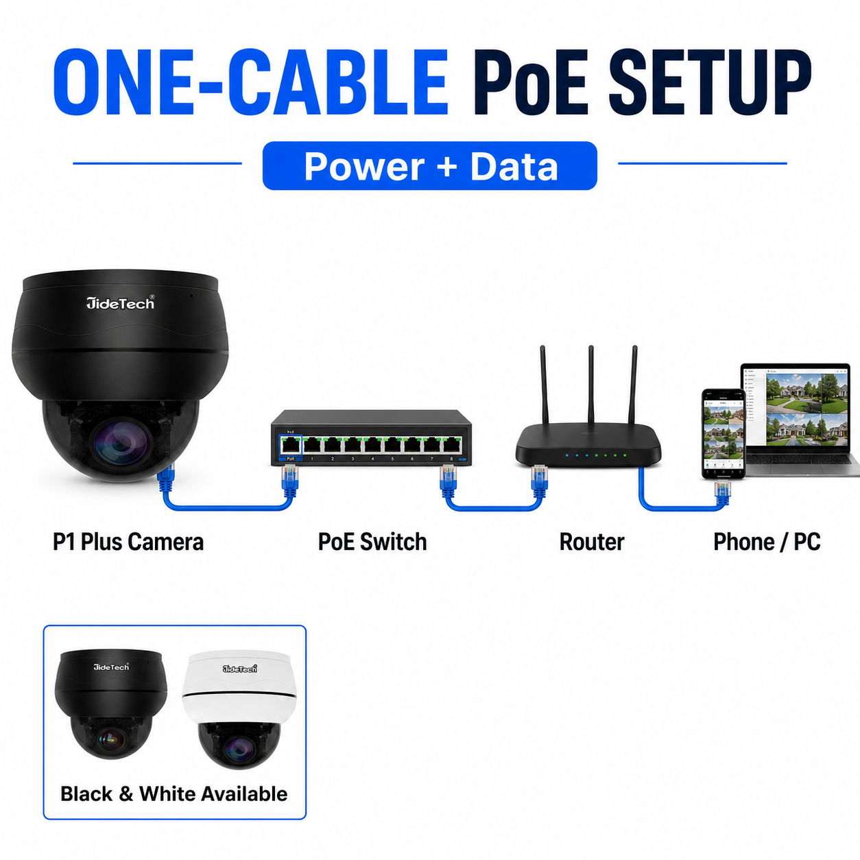 JideTech CamHi Pro 5MP/8MP PoE PTZ Camera, 5X Optical Zoom, Two-Way Audio – P1 Plus