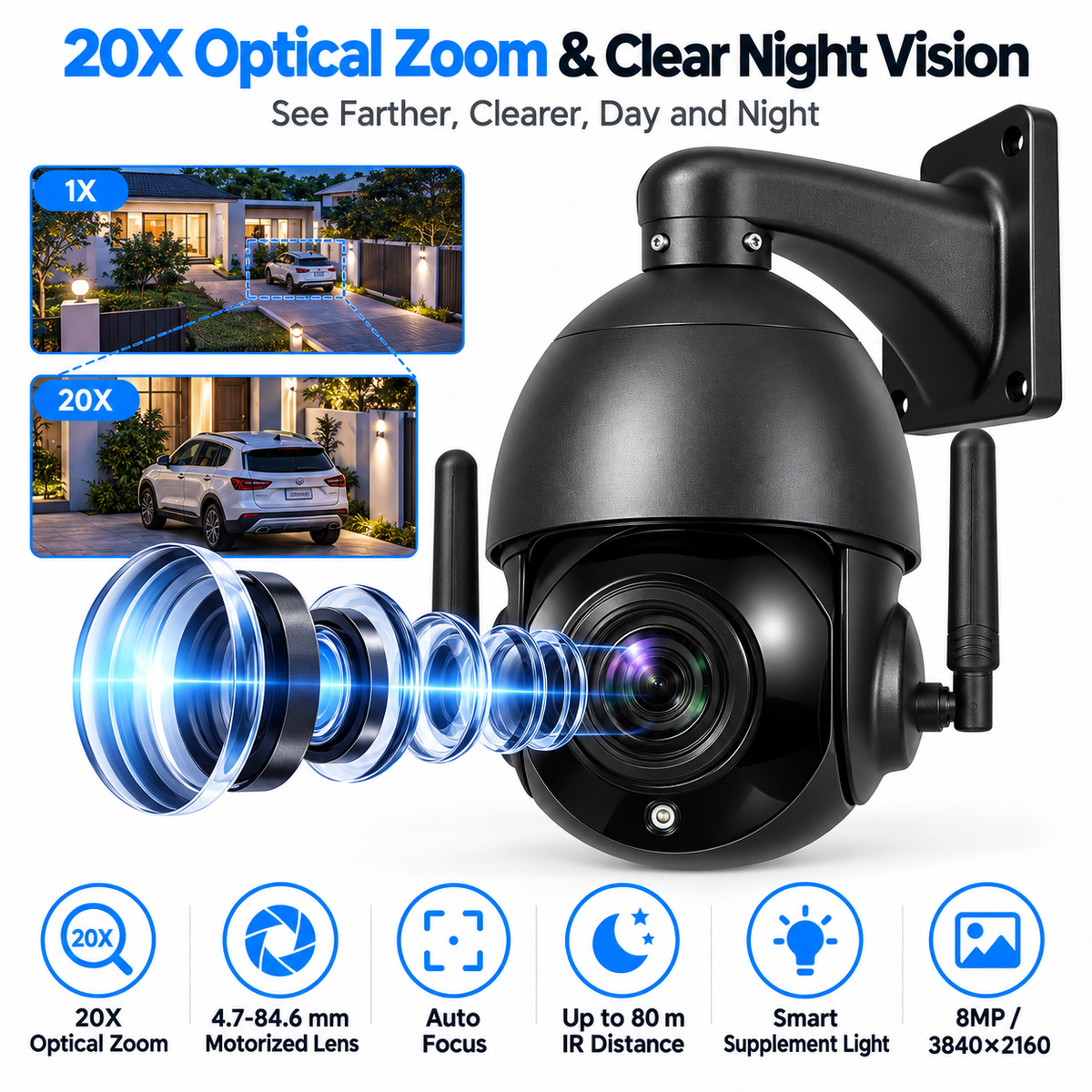JideTech 8MP 20X WiFi PTZ IP Camera – ONVIF 2.4, RTSP/RTMP, AI Detection & Optional Absolute Positioning | P2