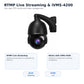 JideTech P2 RTMP live streaming and iVMS-4200 integration