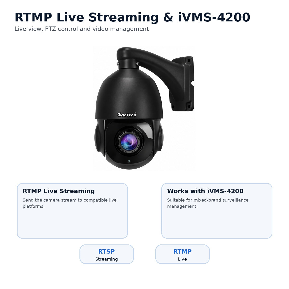 JideTech P2 RTMP live streaming and iVMS-4200 integration