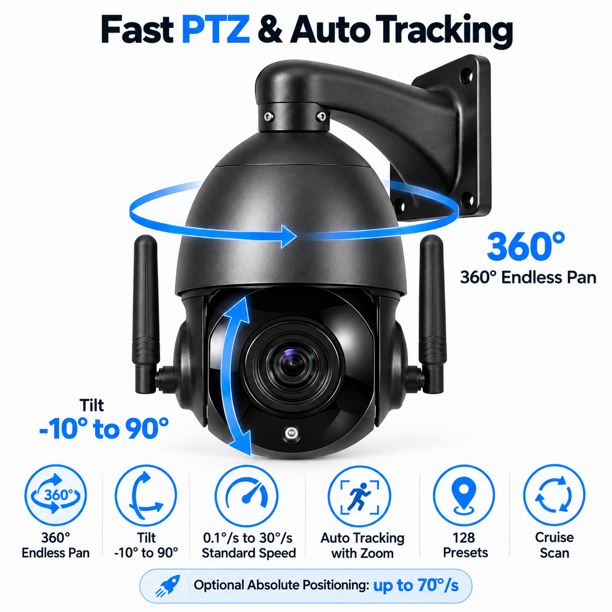JideTech 8MP 20X WiFi PTZ IP Camera – ONVIF 2.4, RTSP/RTMP, AI Detection & Optional Absolute Positioning | P2