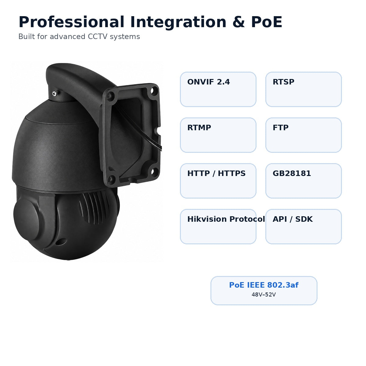JideTech P2 ONVIF RTSP RTMP FTP HTTP HTTPS GB28181 API SDK PoE integration