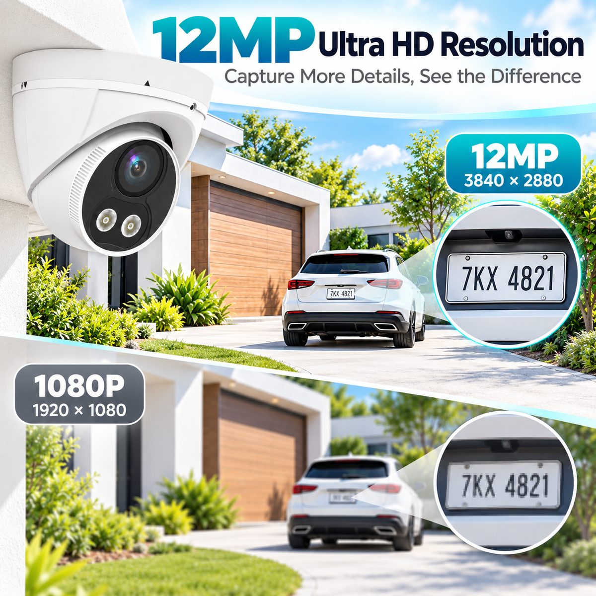JideTech 12MP 20FPS PoE Turret IP Camera with Smart Dual Light, Human & Vehicle Detection, ONVIF