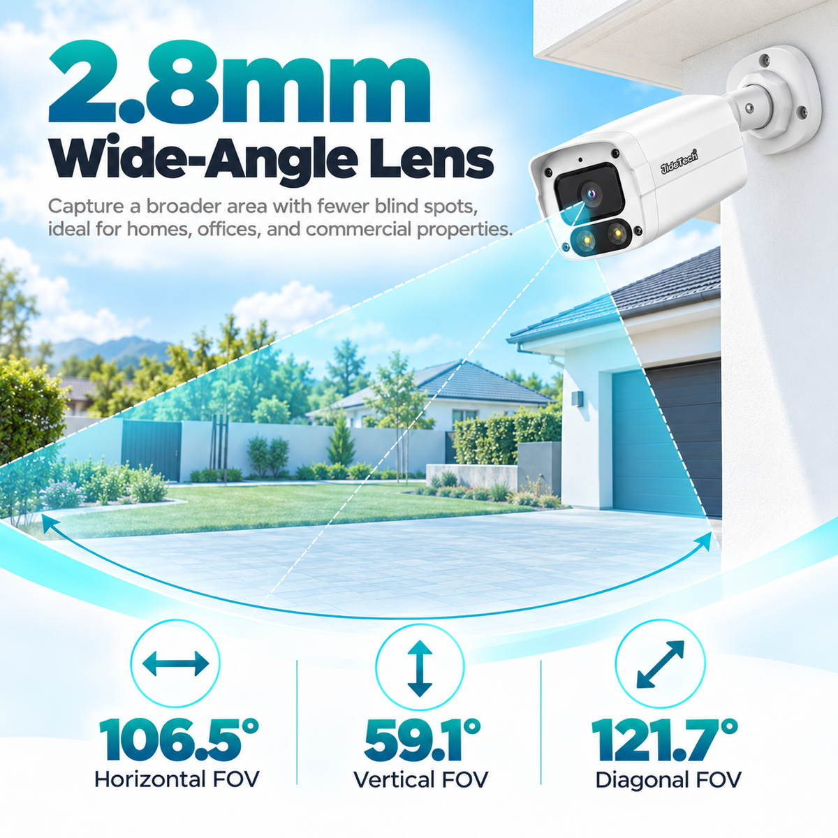 2.8mm wide-angle lens 106.5 degree viewing angle 12MP camera
