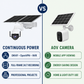 JideTech 5MP 20X 4G WiFi Solar PTZ Camera with OpenVPN & 80W Solar Kit P10