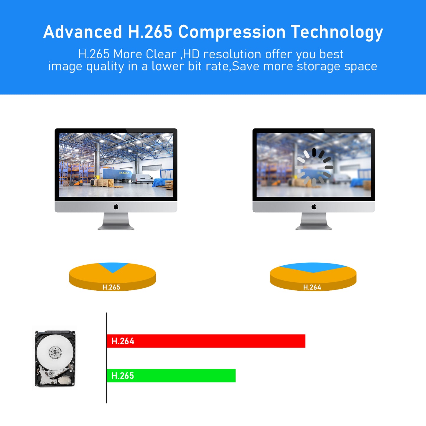 JideTech 5MP/8MP 8CH POE Security Camera System IP Camera NVR Kits(NK5-8H-5MP)