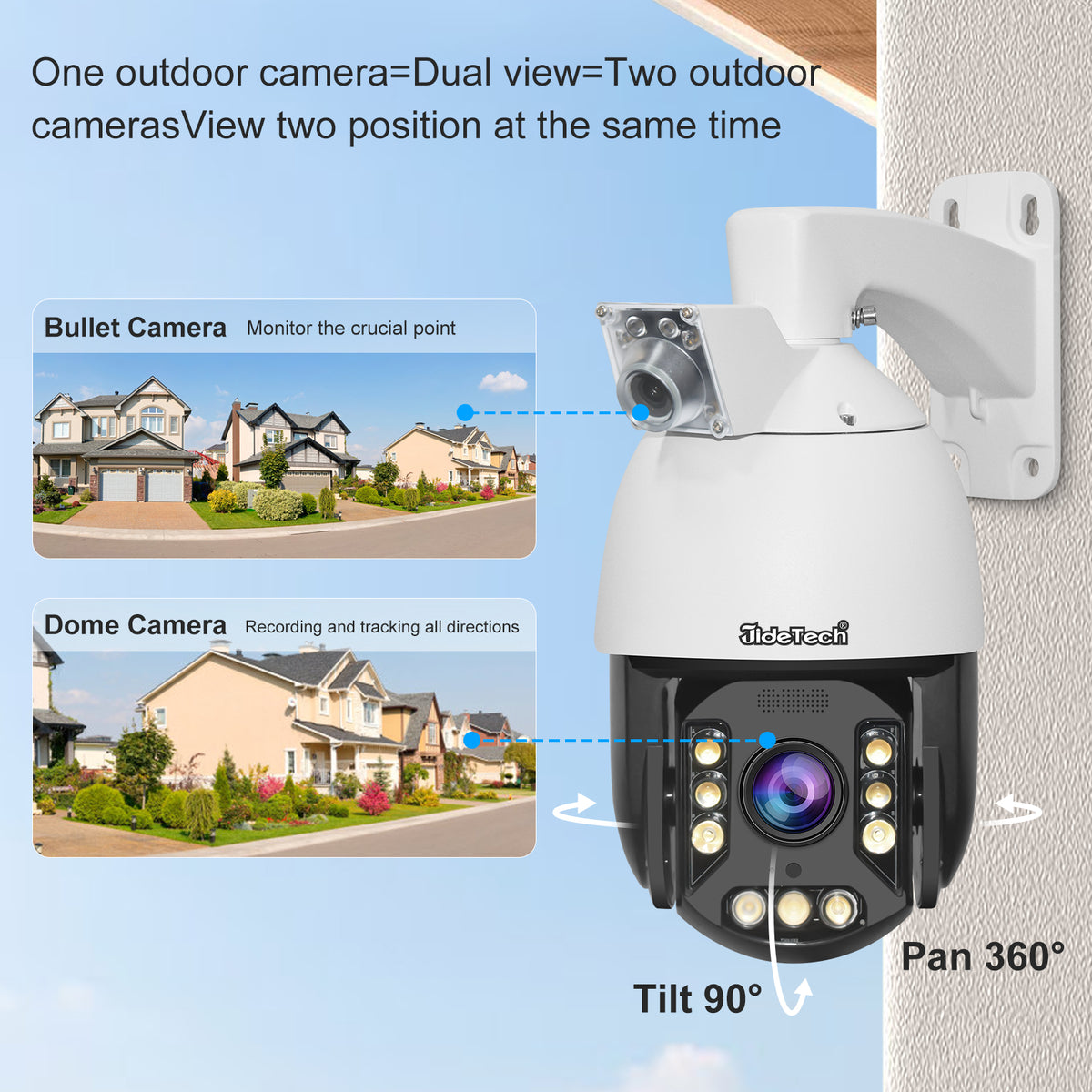 Dural Camera JideTech 20X 5MP Dual Lens High speed PTZ Camera (P25-20X-5MP ...