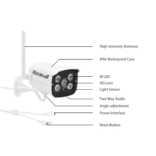 JideTech 3MP HD WiFi camera
