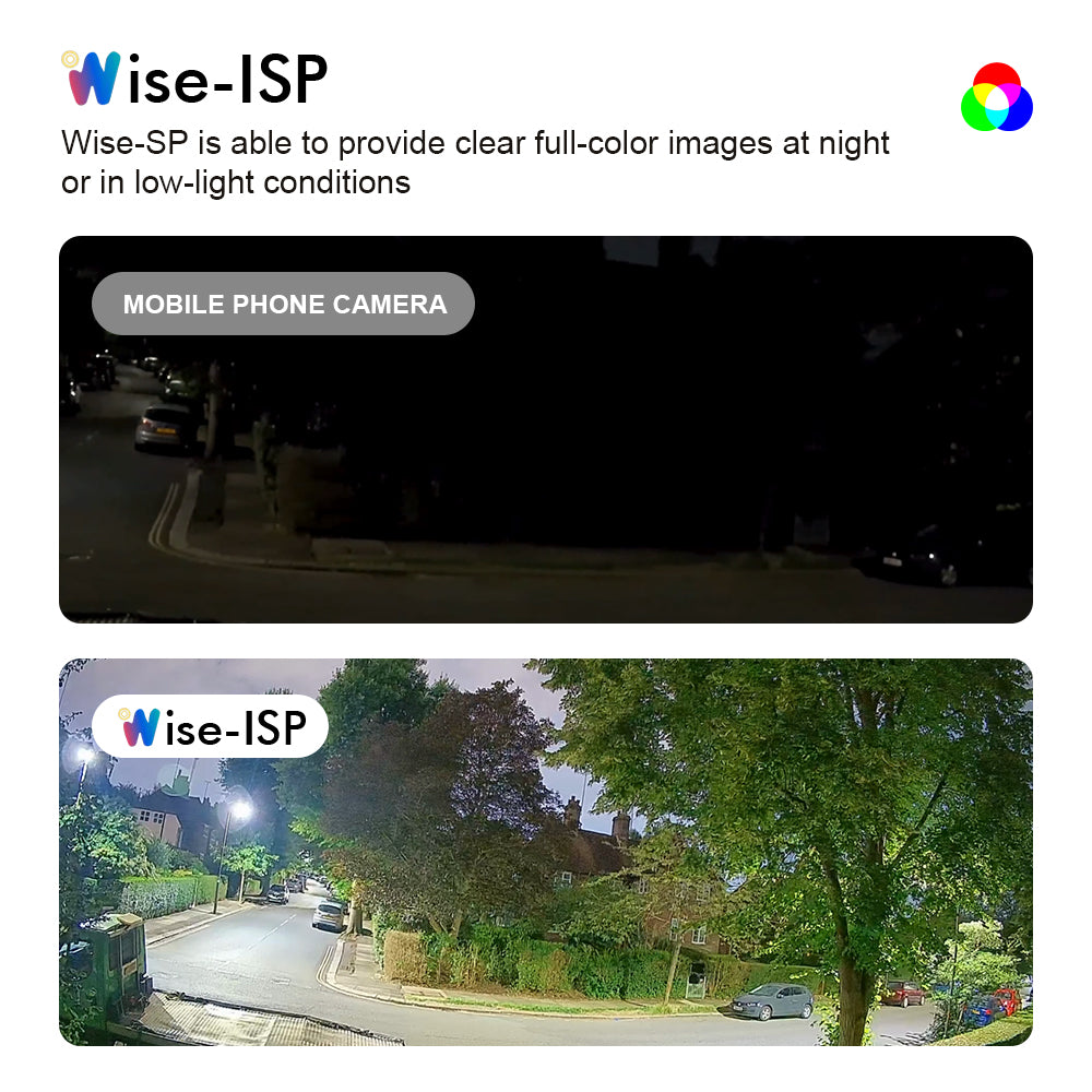 JideTech 8MP ColorHunter Wise-ISP Warm Light Bullet Network Camera (BL2318-8MP)