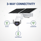 JideTech 5MP 20X 4G WiFi Solar PTZ Camera with OpenVPN & 80W Solar Kit P10