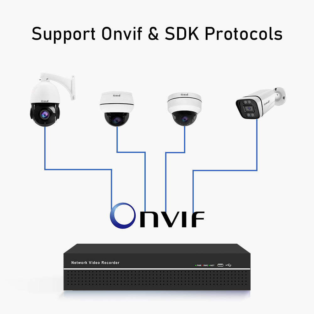 JideTech 64CH Professional Network Video Recorder (MN3264B)