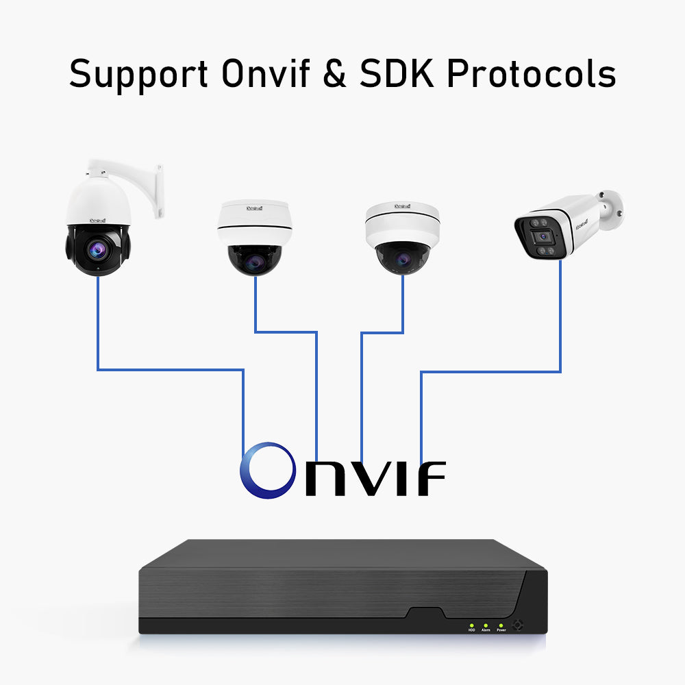 JideTech 36CH 8MP NVR Network Video Recorder Support 2HDD(MN3236B)