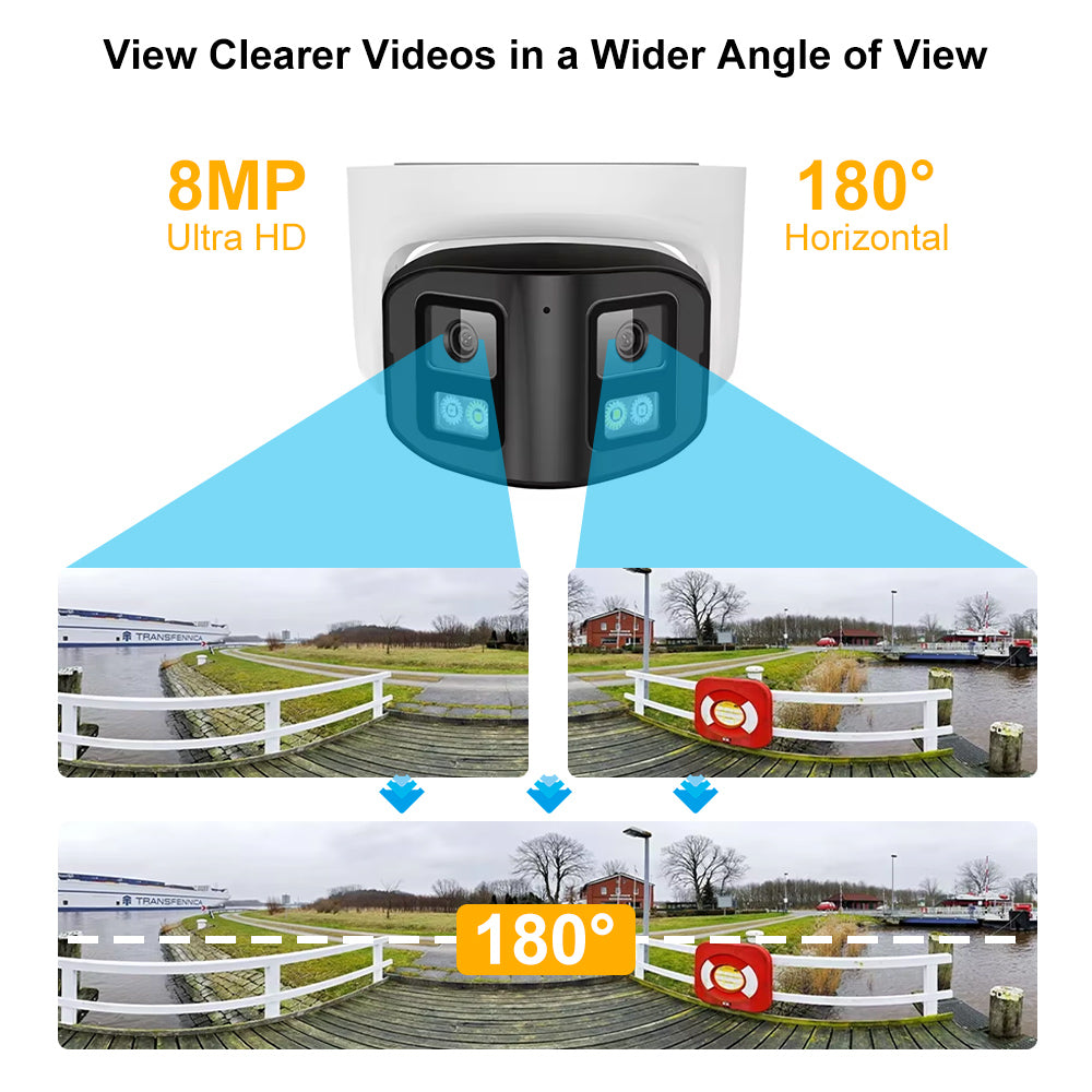 JideTech 180 ° Wide-angle 8MP Dual-Lens Camera