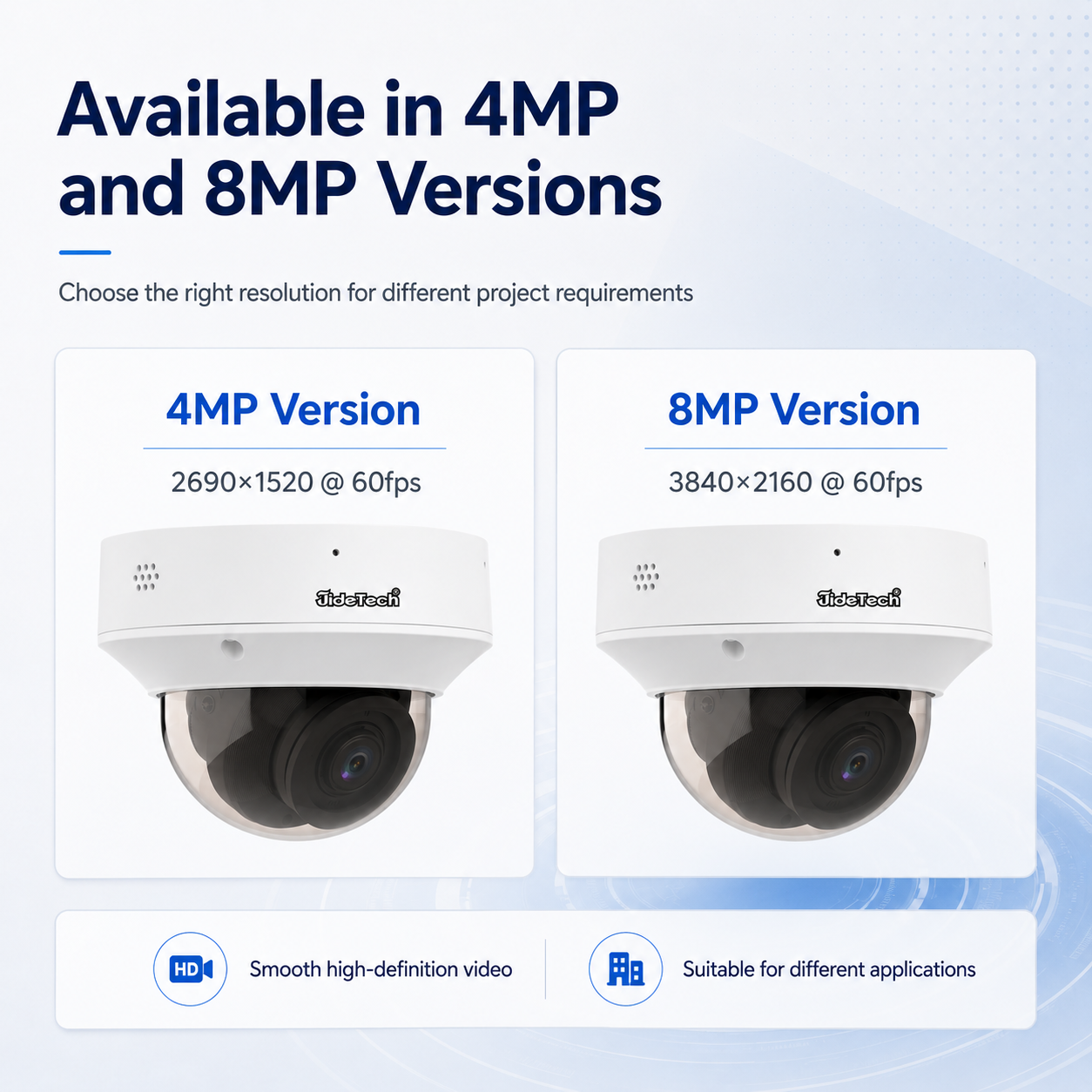 JideTech 4MP/8MP Face Recognition LightHunter WDR Dome IP Camera with 4X Zoom, PoE, Face Capture & Comparison A3238