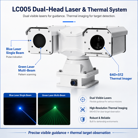 LC005 Dual 5W Green & Blue Laser Thermal PTZ Camera 640×512 35mm