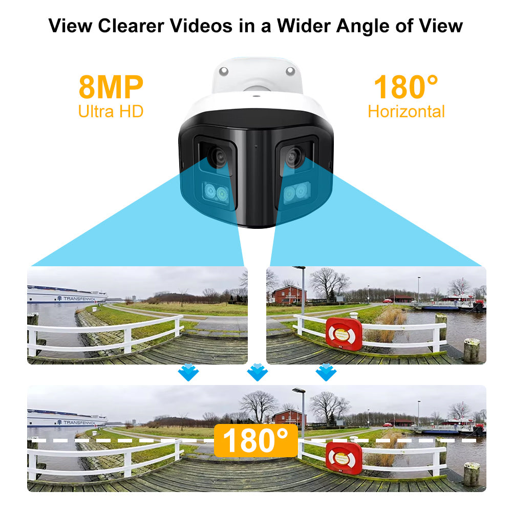 JideTech 180 ° Wide-angle 8MP Dual-Lens Camera