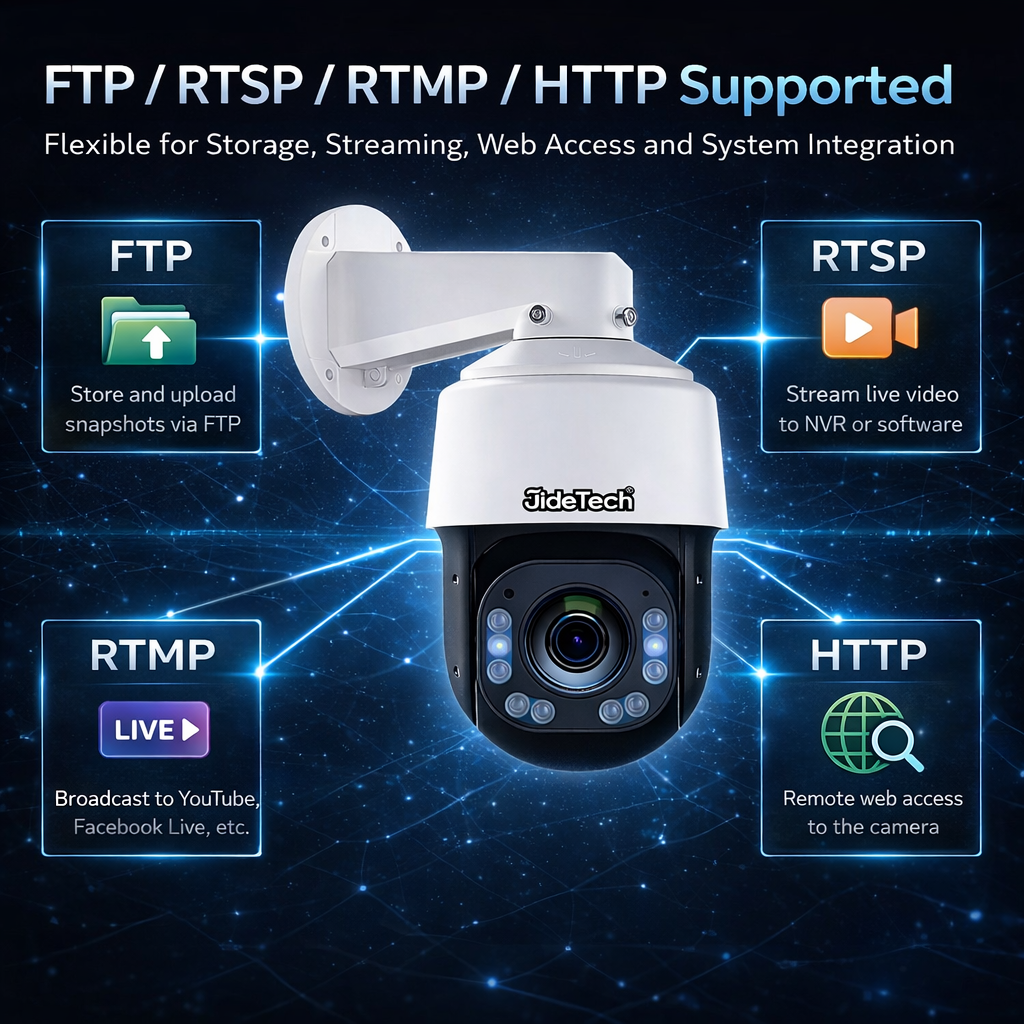 JideTech 5MP/8MP PoE 20X Zoom PTZ Camera With Wipper (P7-20X-5MP)