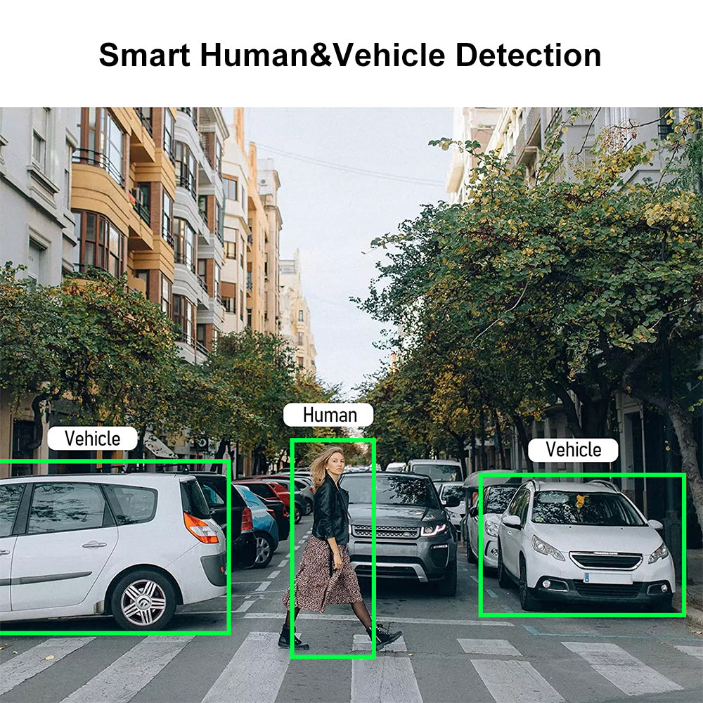 JideTech 180 ° Wide-angle 8MP Dual-Lens Camera
