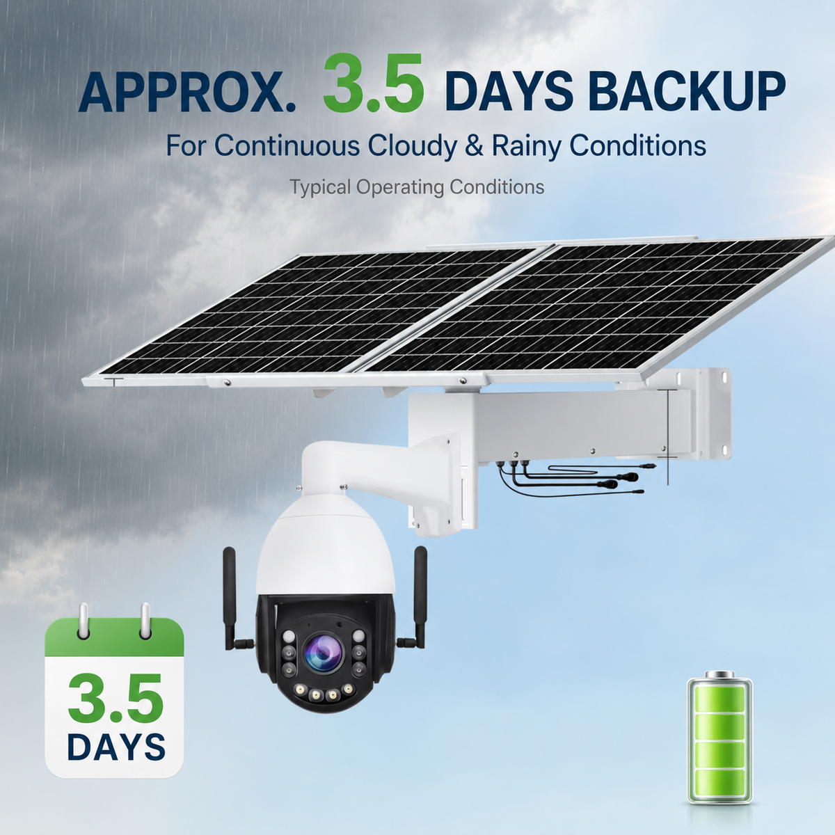 JideTech 5MP 20X 4G WiFi Solar PTZ Camera with OpenVPN & 80W Solar Kit P10