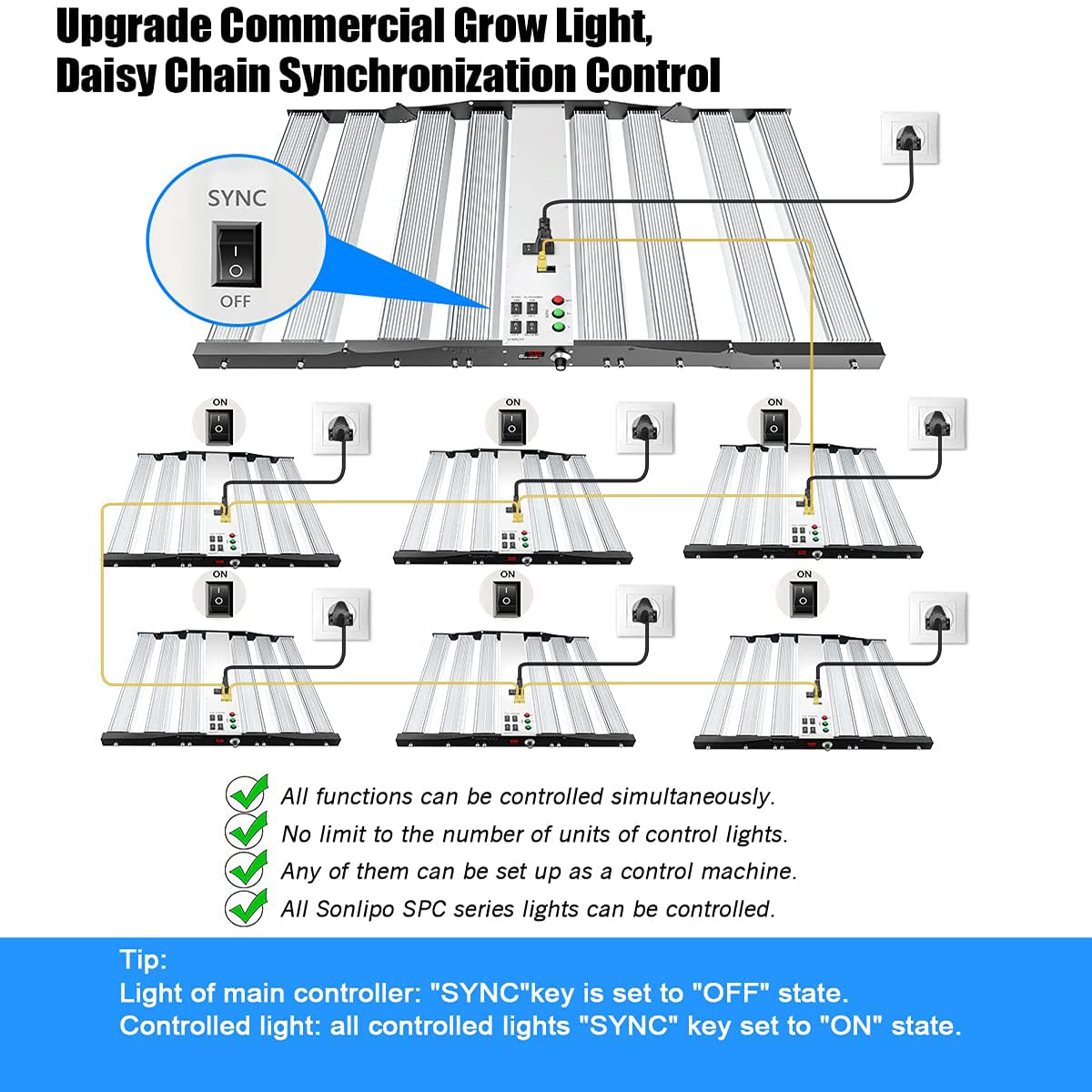 JideTech LED Plant Light Samsung Led 8 Bar Adjustable 650W Full Spectrum Led Grow Light Lamp Horticulture Indoor Plant (SPC6500-650W)
