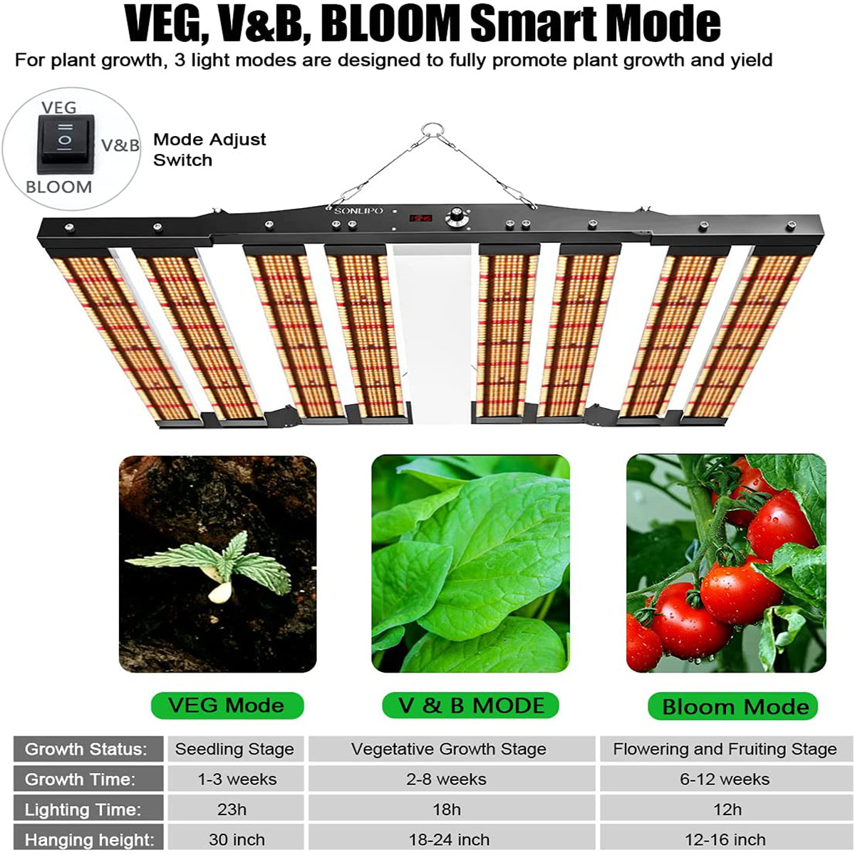 JideTech LED Plant Light Samsung Led 8 Bar Adjustable 650W Full Spectrum Led Grow Light Lamp Horticulture Indoor Plant (SPC6500-650W)