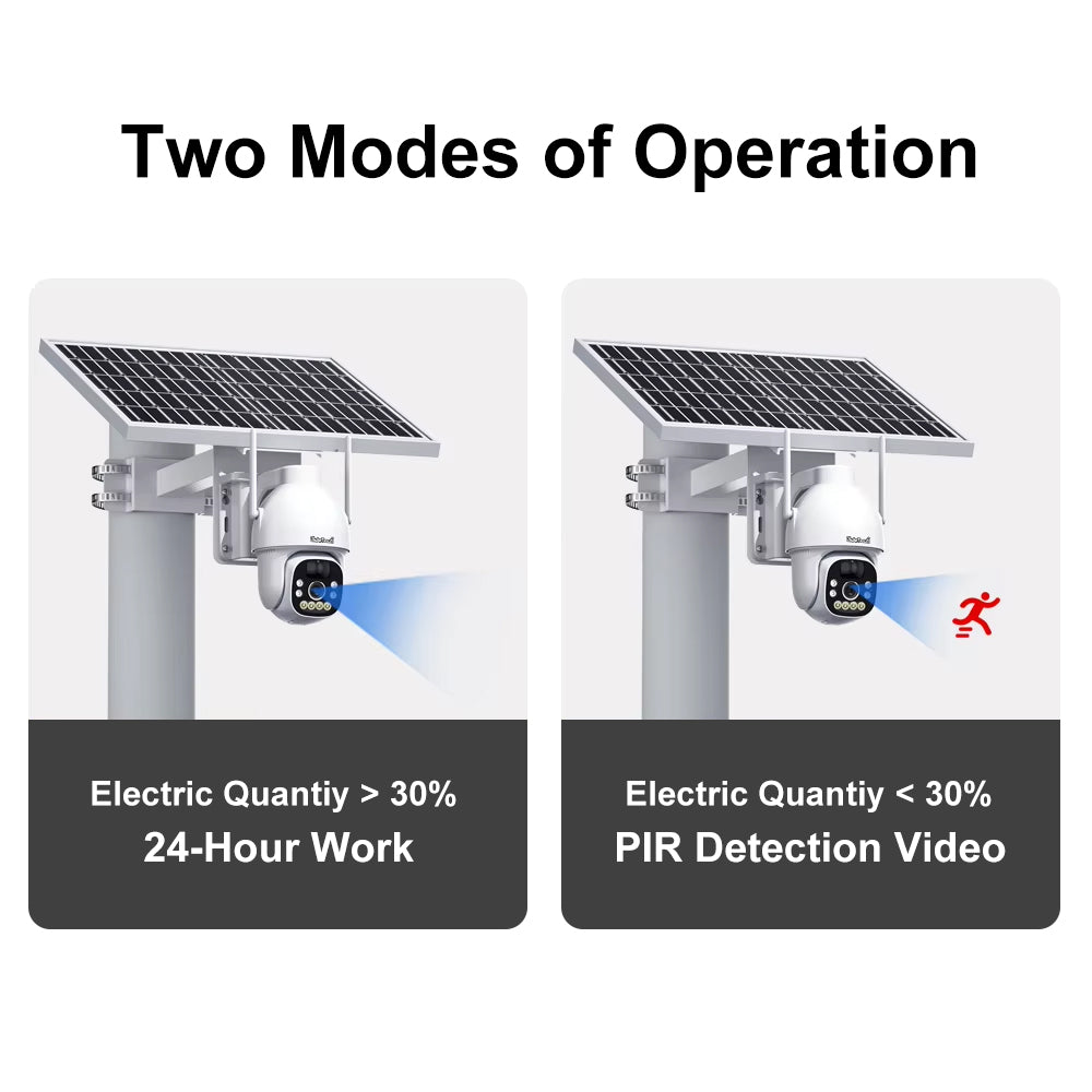 JideTech Daul Model 4G Solar PIR Camera (S1-4G(PIR))