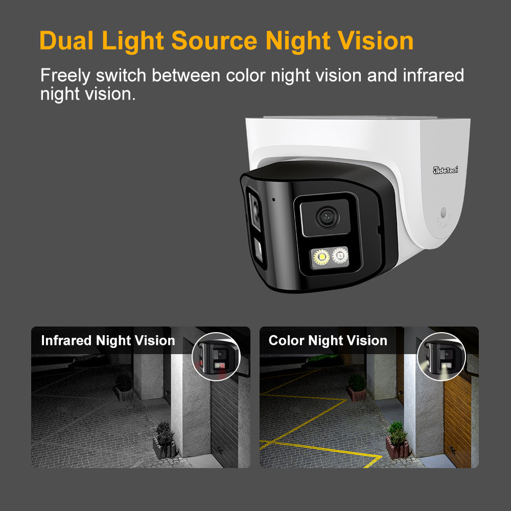 JideTech 180 ° Wide-angle 8MP Dual-Lens Camera