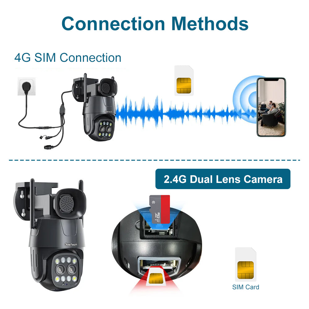 JideTech 2MP Dual Lens 4G Wi-Fi PTZ Cameras (Q4-2MP4G)