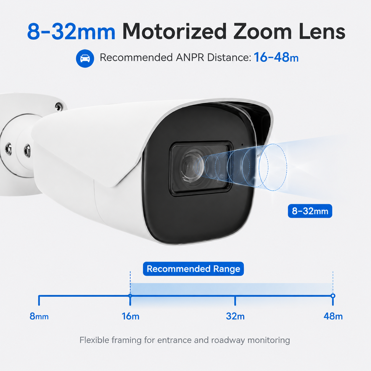 JideTech 4MP ANPR PoE Camera with 4X Motorized Zoom