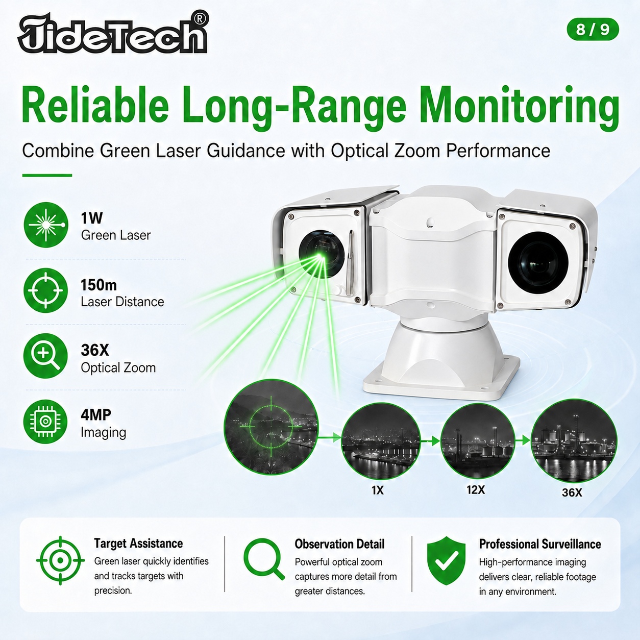 LC002 4MP 36X Green Laser PTZ Camera with 1W Laser, 150m Distance, POE & Adjustable Beam Size