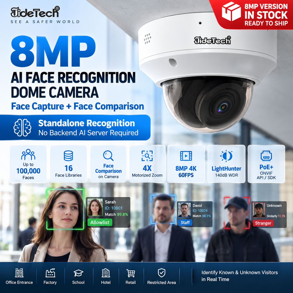 JideTech 8MP/4MP Standalone Face Recognition & Comparison Dome Camera, 4X Zoom, PoE, ONVIF A3238