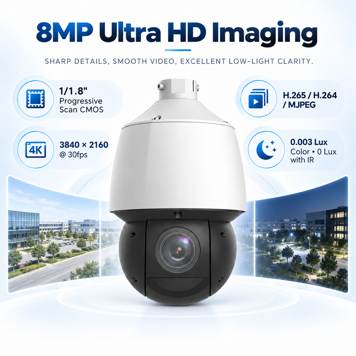 A6558 8MP Ultra HD imaging 3840x2160 30fps