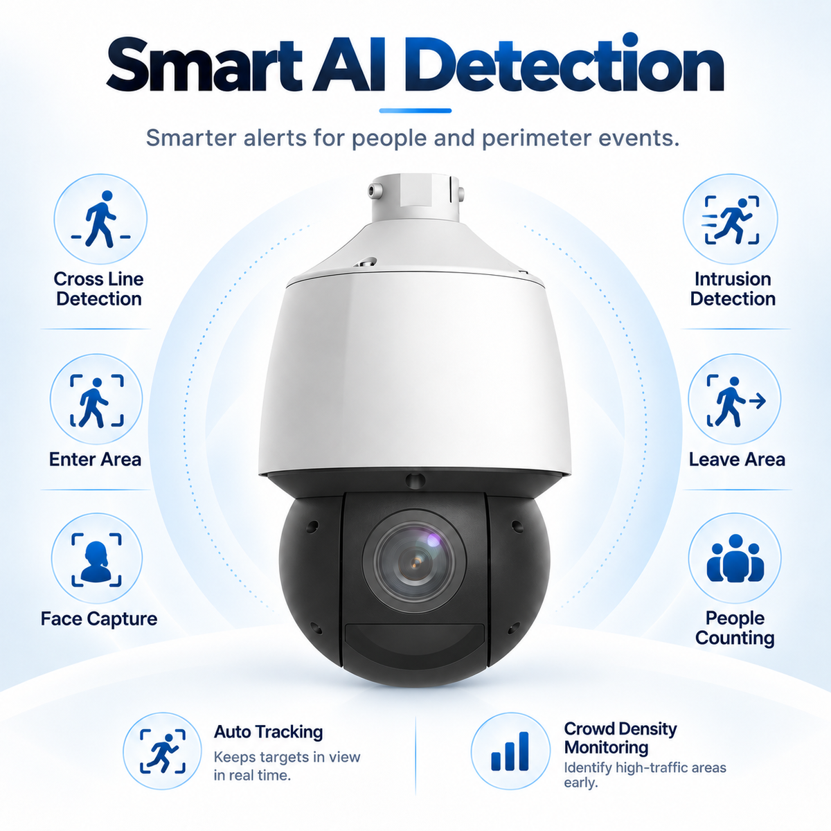 A6558 smart AI detection face capture people counting auto tracking